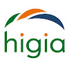 Negocio Higia Alicante